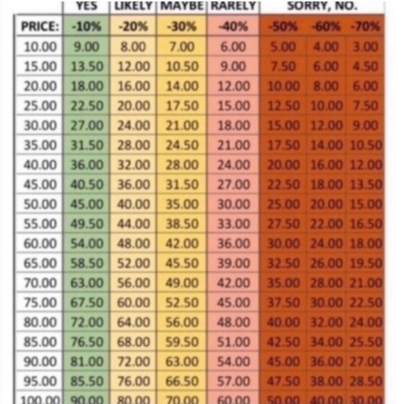 Baby GAP Navy White Checked Button Down Shirt 18-24m - Picture 6 of 6